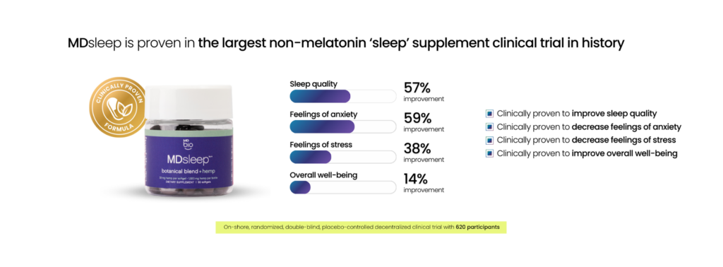 Clinical Test MDSleep: Valerian Root for Sleep