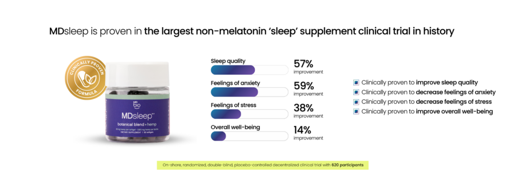 MDSleep: Strongest Sleep Aid Over the Counter
